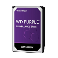 WD121PURX